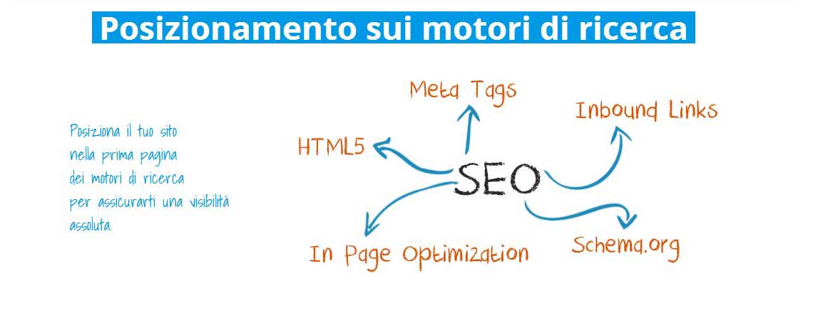 seo posizionamento siti web grosseto
