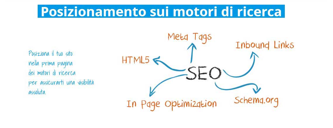 seo posizionamento siti web viterbo